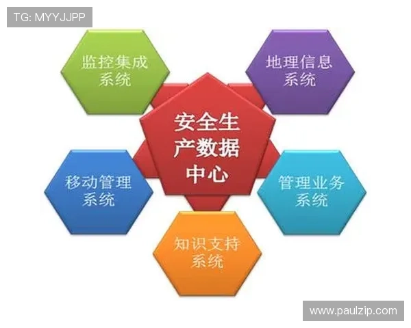 v体育官方网站的安全保障措施与账号安全指南，保障您的个人信息安全