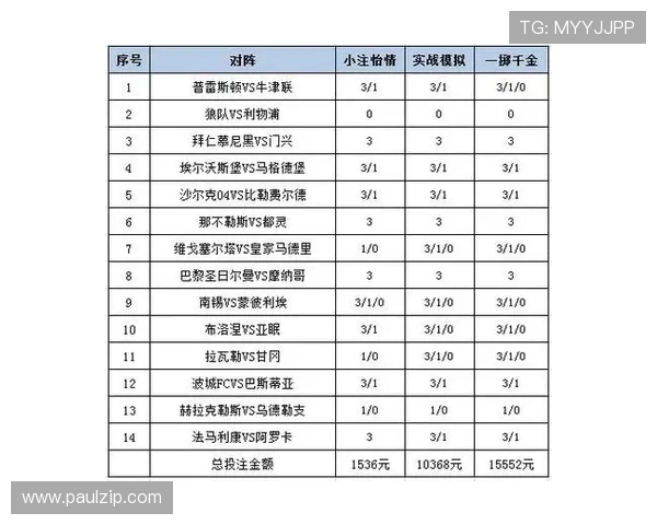 足彩外围平台有哪些常见的优惠活动,如何利用优惠提升投注收益 足彩外围平台有哪些常见的优惠活动,如何利用优惠提升投注收益